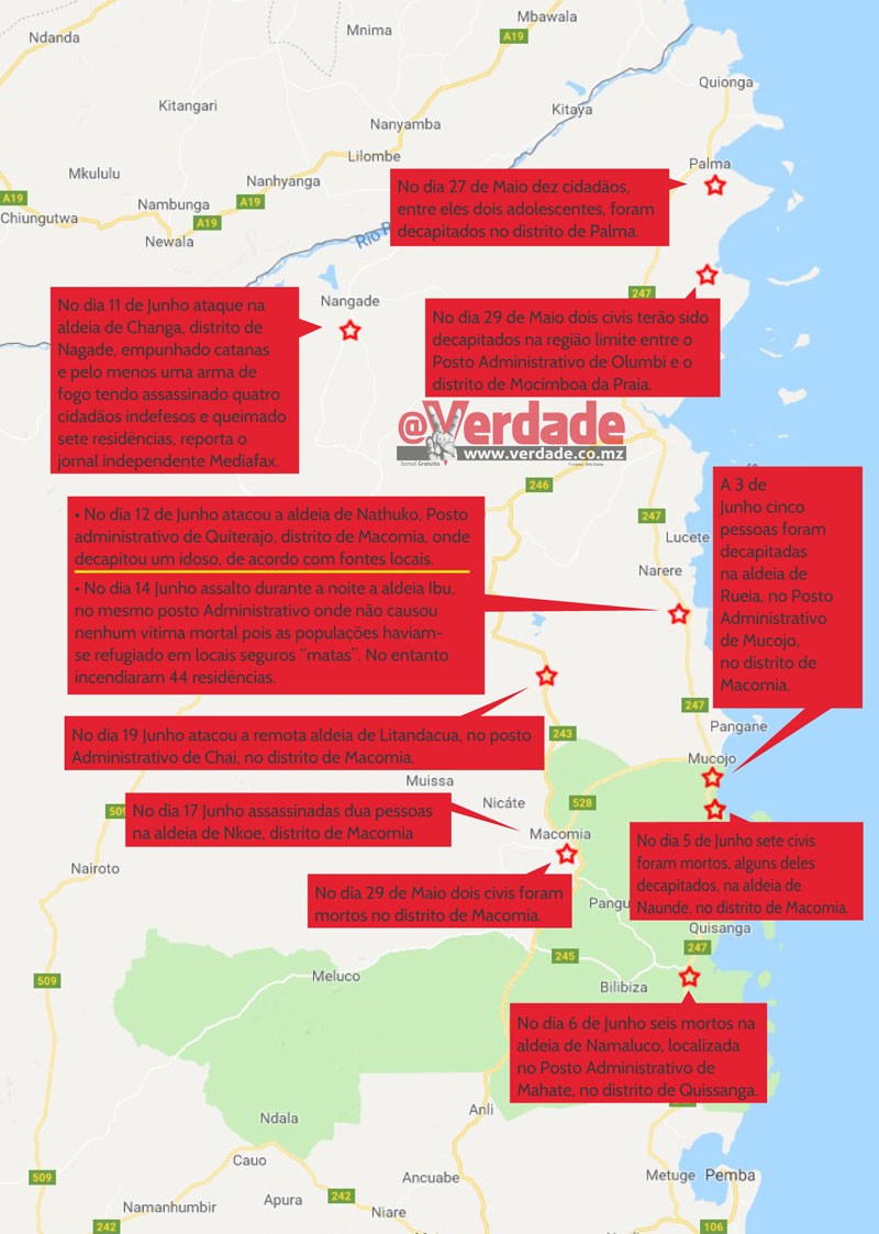 Grafismo de Nuno Teixeira