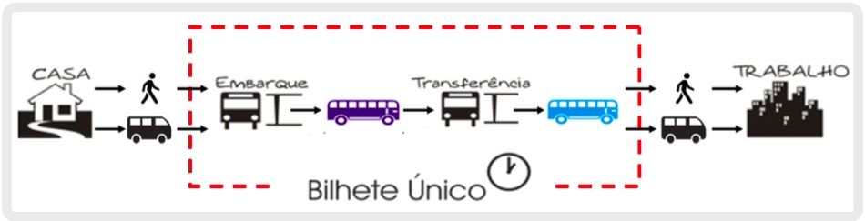 Concelho Municipal da Cidade de Maputo