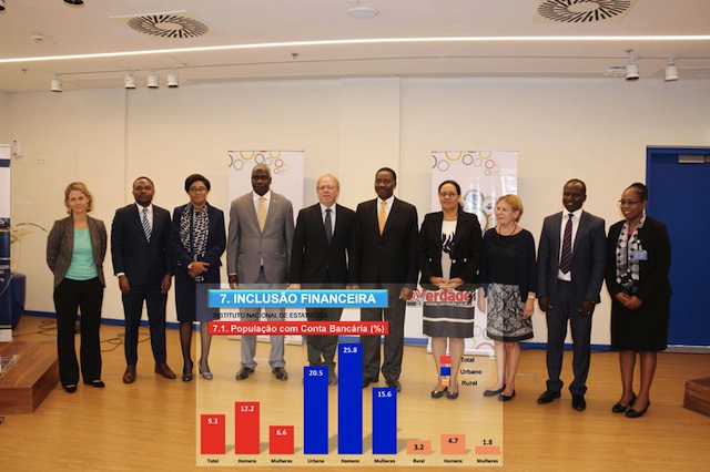 Banco de Moçambique