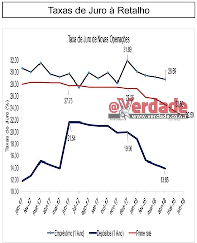 Banco de Moçambique