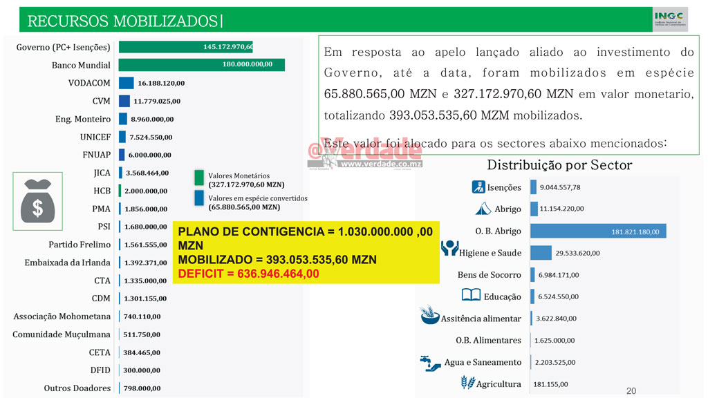 Previsão Hidrológica Sazonal, 5º Fórum Nacional de Antevisão Climática