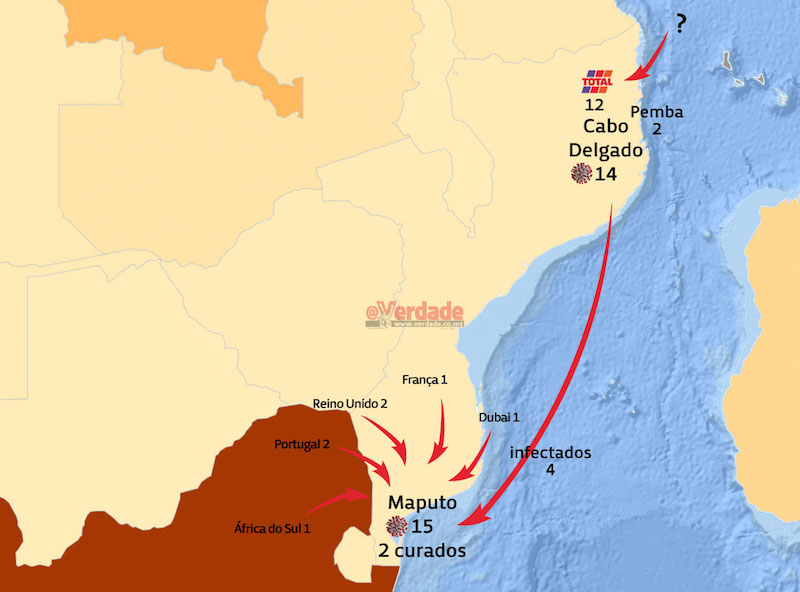 Grafismo de Nuno Teixeira