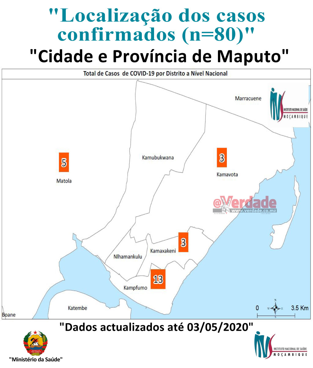 Instituto Nacional de Saúde