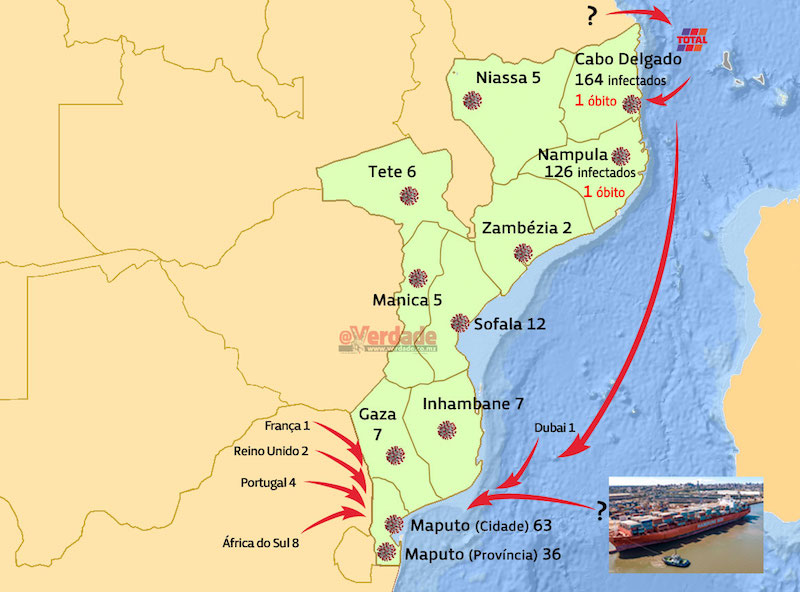 Grafismo de Nuno Teixeira