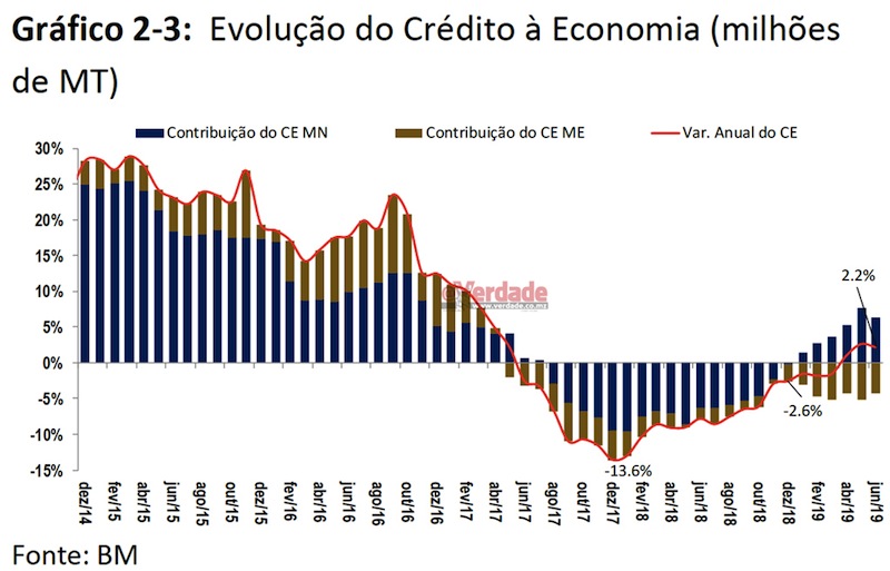 Banco de Moçambique