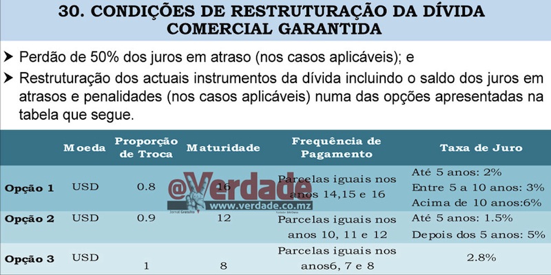 Apresentação do Ministério da Economia e Finanças