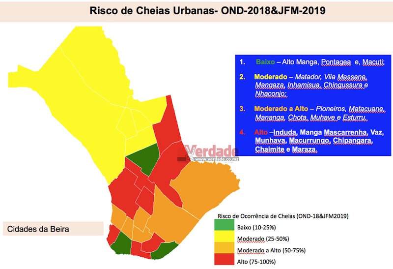 Instituto Nacional de Meteorologia