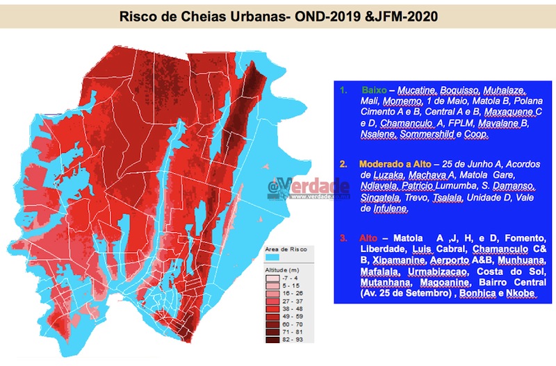 Instituto Nacional de Meteorologia