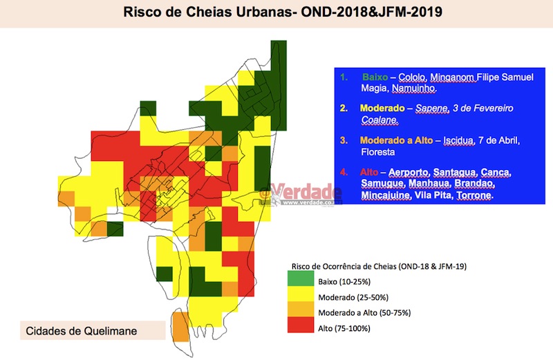 Instituto Nacional de Meteorologia