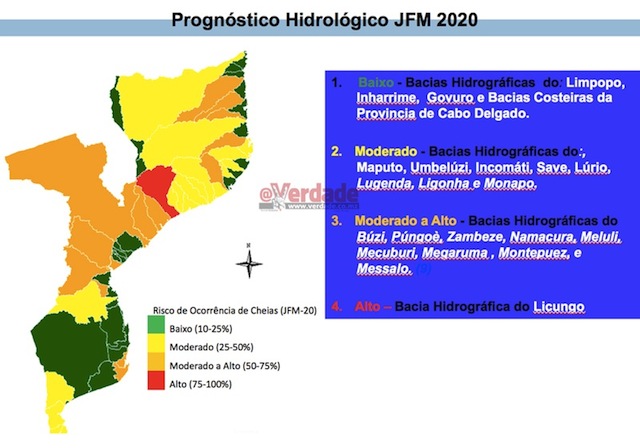 Instituto Nacional de Meteorologia