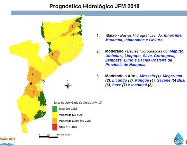  Direcção Nacional dos Recursos Hídricos
