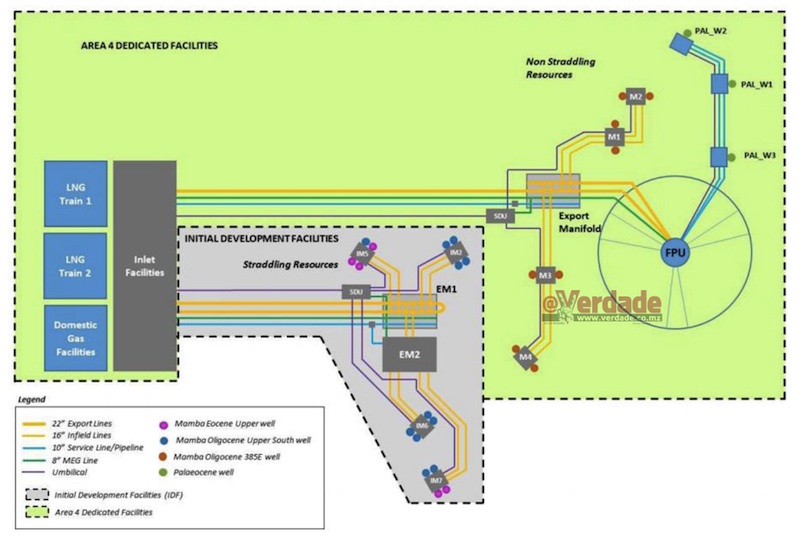 Instituto Nacional de Petróleos