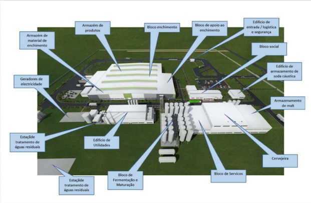 Planta retirada do estudo de impacto ambiental da Heineken
