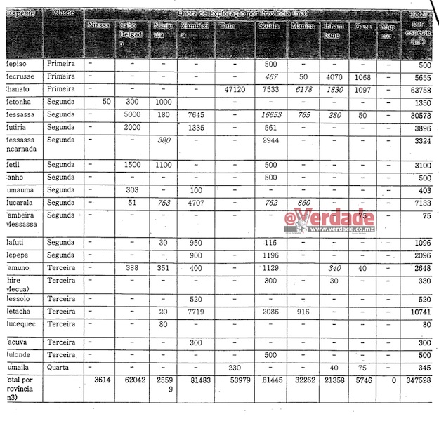 Parecer 5ª Comissão da Assembleia da República sobre PES e OE 2019