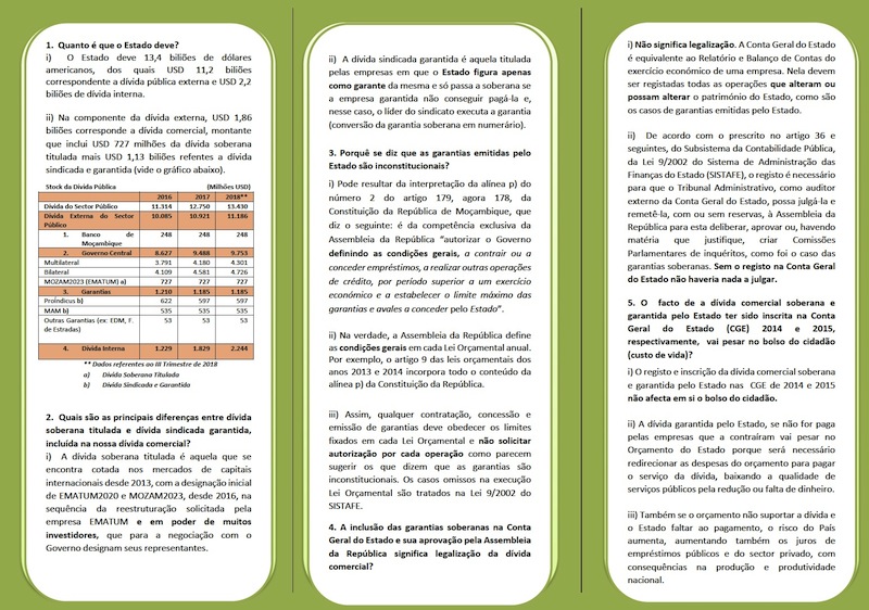 Ministério da Economia e Finanças