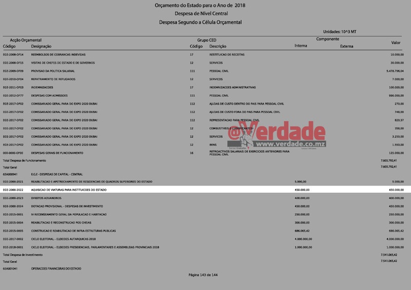 Proposta de Orçamento do Estado para 2018