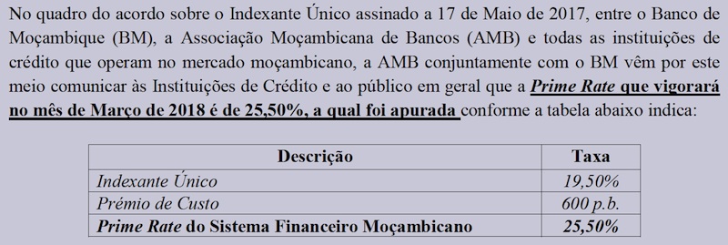 Banco de Moçambique