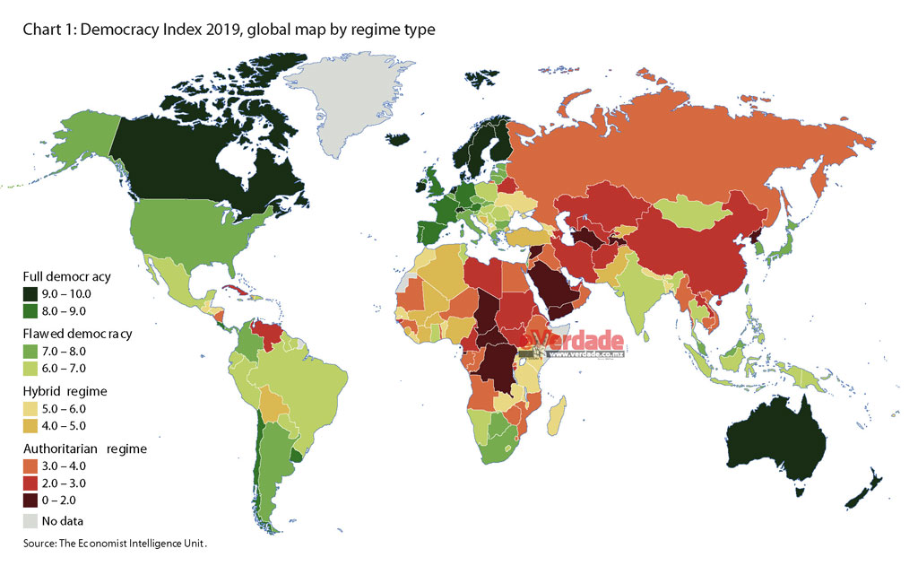 Instituto Economist Intelligence Unit